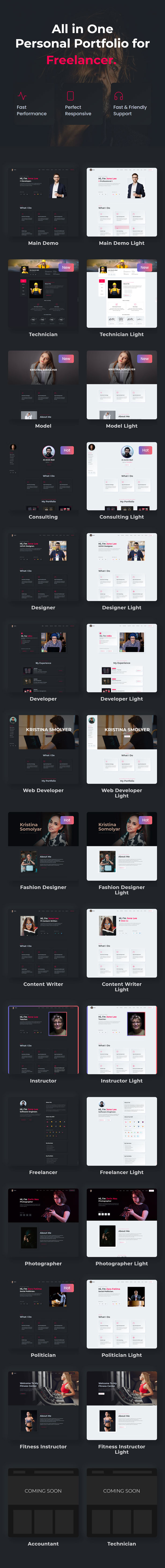 InBio – Personal Portfolio / Resume Theme